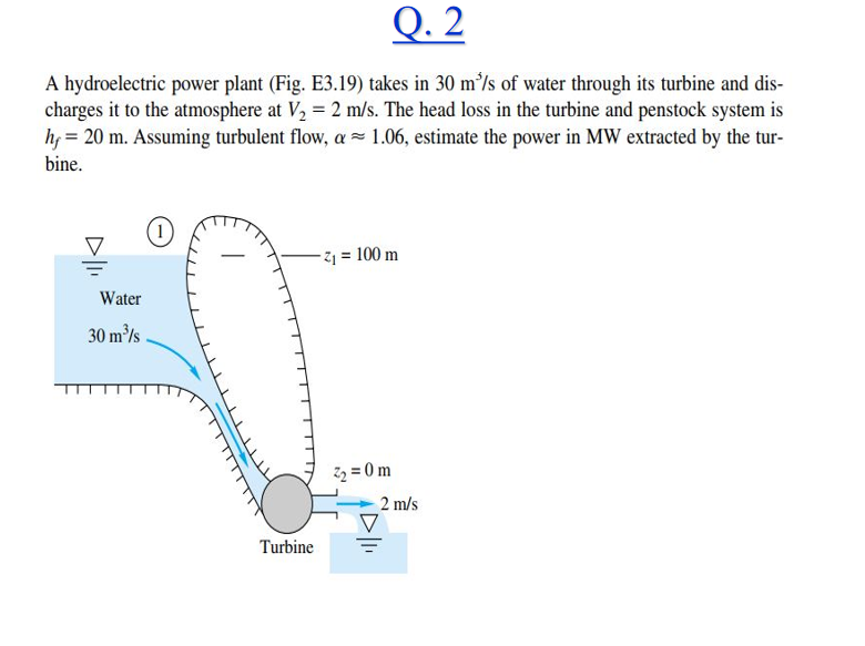 Q. 2
A hydroelectric power plant (Fig. E3.19) takes in 30 m’/s of water through its turbine and dis-
charges it to the atmosphere at V, = 2 m/s. The head loss in the turbine and penstock system is
h, = 20 m. Assuming turbulent flow, a = 1.06, estimate the power in MW extracted by the tur-
bine.
-2 = 100 m
|
Water
30 mls
2 = 0 m
2 m/s
Turbine
