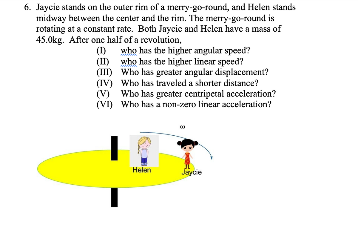 6. Jaycie stands on the outer rim of a merry-go-round, and Helen stands
midway between the center and the rim. The merry-go-round is
rotating at a constant rate. Both Jaycie and Helen have a mass of
45.0kg. After one half of a revolution,
(I)
(II)
who has the higher angular speed?
who has the higher linear speed?
(III) Who has greater angular displacement?
(IV) Who has traveled a shorter distance?
(V) Who has greater centripetal acceleration?
(VI) Who has a non-zero linear acceleration?
Helen
Jaycie
