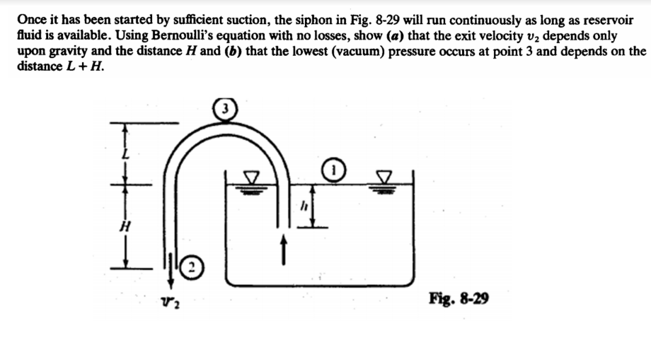 Once it has been started by sufficient suction, the siphon in Fig. 8-29 will run continuously as long as reservoir
fluid is available. Using Bernoulli's equation with no losses, show (a) that the exit velocity vz depends only
upon gravity and the distance H and (b) that the lowest (vacuum) pressure occurs at point 3 and depends on the
distance L+ H.
Fig. 8-29
