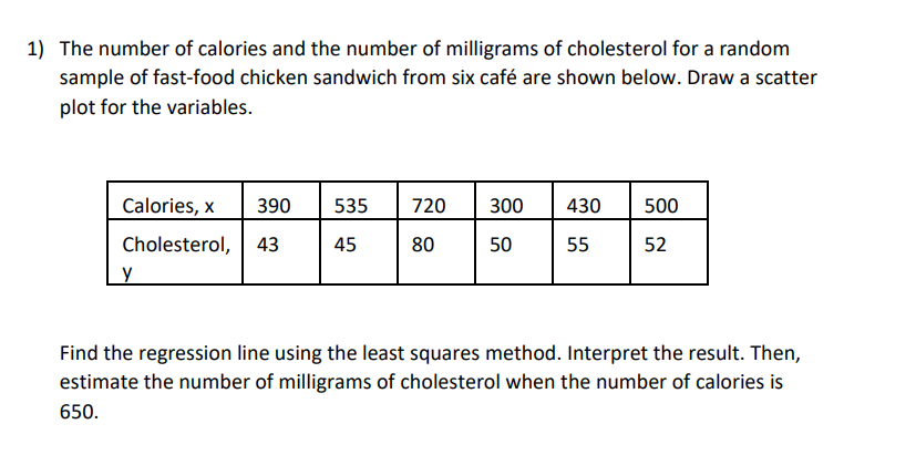 1) The number of calories and the number of milligrams of cholesterol for a random
sample of fast-food chicken sandwich from six café are shown below. Draw a scatter
plot for the variables.
Calories, x 390 535
720 300 430
500
43
45
80
50
55
52
Cholesterol,
y
Find the regression line using the least squares method. Interpret the result. Then,
estimate the number of milligrams of cholesterol when the number of calories is
650.
