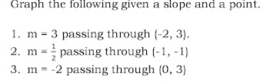 Graph the following given a slope and a point.
1. m = 3 passing through (-2, 3).
passing through (-1, -1)
3. m = -2 passing through (0, 3)
2. m
