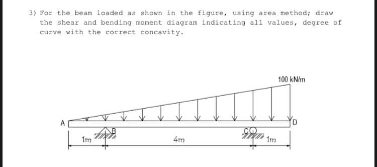 3) For the beam loaded as shown in the figure, using area method; draw
the shear and bending moment diagram indicating all values, degree of
curve with the correct concavity.
100 kN/m
A
1m
4m
1m
