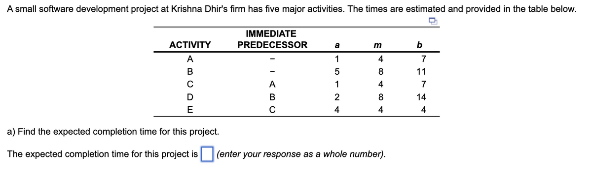 A small software development project at Krishna Dhir's firm has five major activities. The times are estimated and provided in the table below.
IMMEDIATE
PREDECESSOR
ACTIVITY
A
B
C
D
E
IIAB
C
a
1
5
1
2
4
m
+84
8
4
a) Find the expected completion time for this project.
The expected completion time for this project is (enter your response as a whole number).
b
7
11
7
14
4