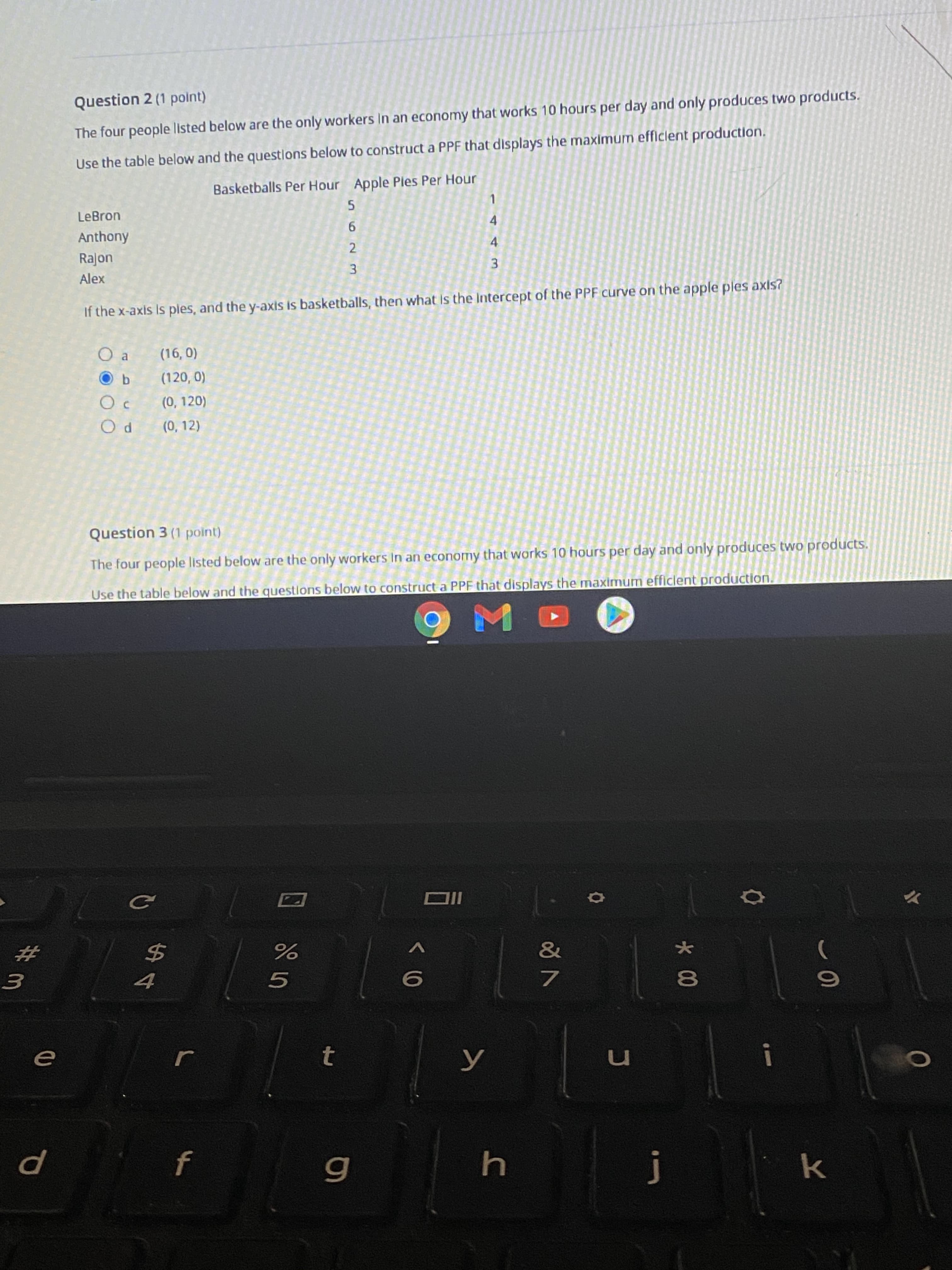 Question 2 (1 polnt)
The four people listed below are the only workers In an economy that works 10 hours per day and only produces two products.
Use the table below and the questlons below to construct a PPF that displays the maximum efficlent production.
Basketballs Per Hour Apple Ples Per Hour
LeBron
Anthony
Rajon
3
Alex
If the x-axis Is ples, and the y-axis is basketballs, then what is the Intercept of the PPF curve on the apple ples axis?
O a
(16, 0)
O b
(120, 0)
(0, 120)
(0, 12)
144 m
4239
