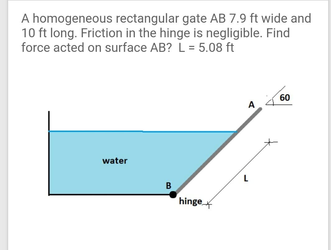 A homogeneous rectangular gate AB 7.9 ft wide and
10 ft long. Friction in the hinge is negligible. Find
force acted on surface AB? L = 5.08 ft
60
A
water
hinge
