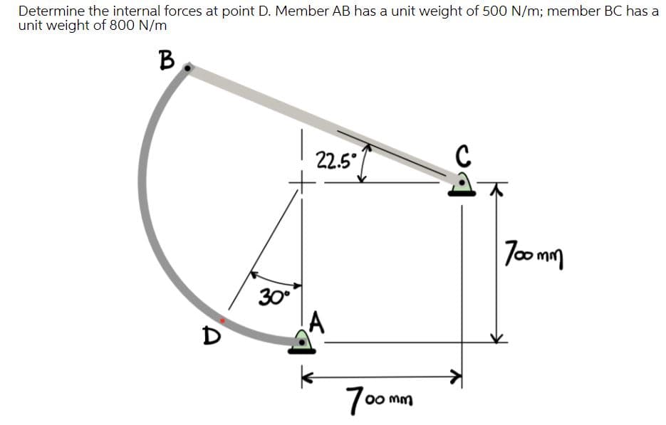 Determine the internal forces at point D. Member AB has a unit weight of 500 N/m; member BC has a
unit weight of 800 N/m
В
22.5°
C
To0 mm
30
A
D
700 mm
