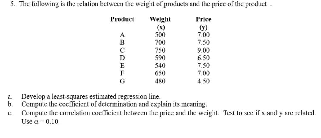 5. The following is the relation between the weight of products and the price of the product .
TI
Product
Weight
(x)
500
Price
(y)
7.00
700
7.50
750
590
9.00
6.50
7.50
7.00
540
650
480
4.50
Develop a least-squares estimated regression line.
b. Compute the coefficient of determination and explain its meaning.
Compute the correlation coefficient between the price and the weight. Test to see if x and y are related.
а.
с.
Use a = 0.10.
(BCAEFG
