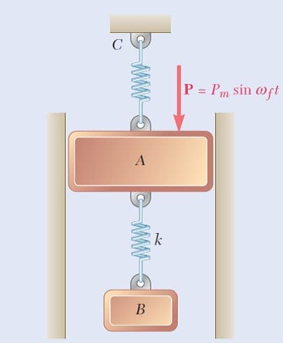 P = Pm sin @ft
ММИА-
