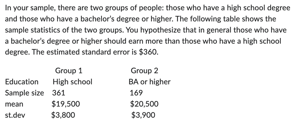 In your sample, there are two groups of people: those who have a high school degree
and those who have a bachelor's degree or higher. The following table shows the
sample statistics of the two groups. You hypothesize that in general those who have
a bachelor's degree or higher should earn more than those who have a high school
degree. The estimated standard error is $360.
Group 1
Group 2
Education
High school
BA or higher
Sample size
361
169
mean
$19,500
$20,500
st.dev
$3,800
$3,900