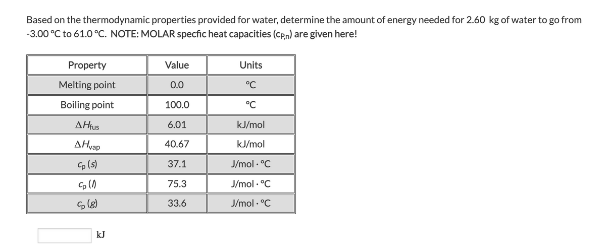 Based on the thermodynamic properties provided for water, determine the amount of energy needed for 2.60 kg of water to go from
-3.00 °C to 61.0 °C. NOTE: MOLAR specfic heat capacities (CP.n) are given here!
Property
Value
Units
Melting point
0.0
°C
Boiling point
100.0
°C
ΔΗus
6.01
kJ/mol
AHvap
40.67
kJ/mol
Gp (s)
37.1
J/mol · °C
p ()
75.3
J/mol · °C
33.6
J/mol · °C
kJ
