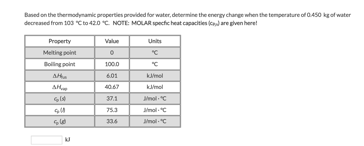 Based on the thermodynamic properties provided for water, determine the energy change when the temperature of 0.450 kg of water
decreased from 103 °C to 42.0 °C. NOTE: MOLAR specfic heat capacities (Cp,n) are given here!
Property
Value
Units
Melting point
°C
Boiling point
100.0
°C
ΔΗus
6.01
kJ/mol
ΔΗap
40.67
kJ/mol
o (s)
37.1
J/mol · °C
75.3
J/mol · °C
33.6
J/mol · °C
kJ
