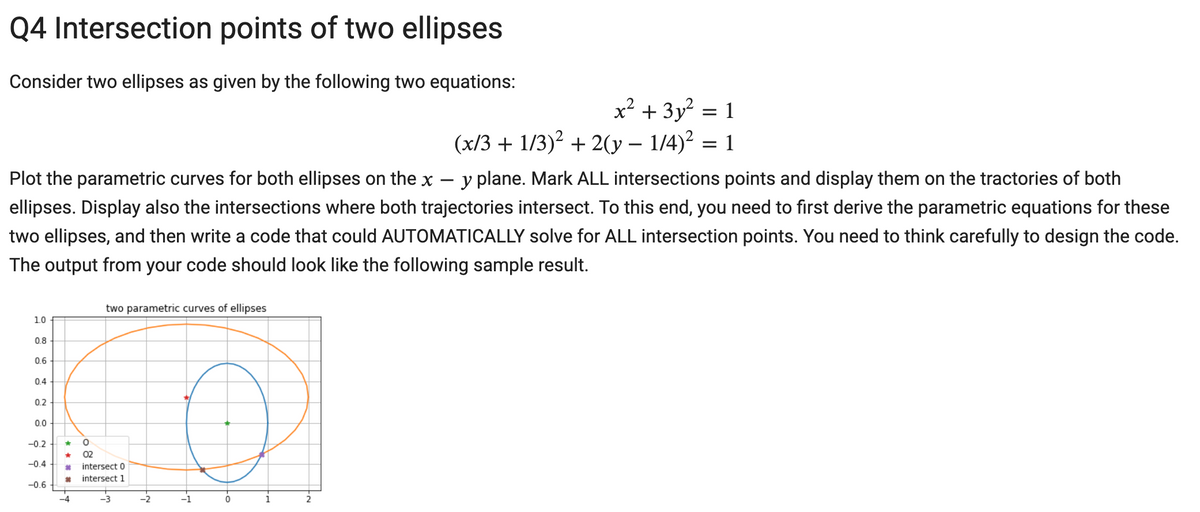 Q4 Intersection points of two ellipses
Consider two ellipses as given by the following two equations:
x² + 3y² = 1
(x/3 + 1/3)? + 2(y – 1/4)2 = 1
Plot the parametric curves for both ellipses on the x
y plane. Mark ALL intersections points and display them on the tractories of both
ellipses. Display also the intersections where both trajectories intersect. To this end, you need to first derive the parametric equations for these
two ellipses, and then write a code that could AUTOMATICALLY solve for ALL intersection points. You need to think carefully to design the code.
The output from your code should look like the following sample result.
two parametric curves of ellipses
10
0.8
0.6
0.4
0.2
0.0
-0.2
02
-0.4
intersect 0
intersect 1
-0.6
