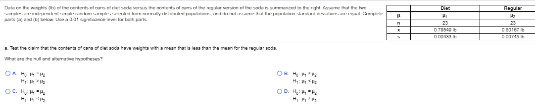 Diet
Data on the weights (Ib) of the contents of cans of diet soda versus the contents of cans of the regular version of the soda is summarized to the right. Assume that the two
samples are independent simple random samples selected from normally distributed populations, and do not assume that the population standard deviations are equal. Complete
parts (a) and (b) below. Use a 0.01 significance level for both parts.
Regular
23
0.78549 Ib
0.80107 Ib
0.00433 lb
0.00745 Ib
a. Test the claim that the contents of cans of diet soda have weights with a mean that is less than the mean for the regular soda.
What are the null and alternative hypotheses?
OA Ho: =P2
OB. Ho: H2
Z> :H
OD. H H =2
H,: 4 H2
OC. H H Hz
