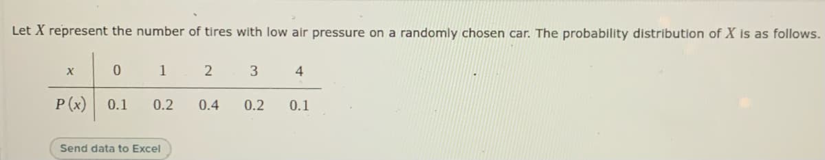 Let X represent the number of tires with low air pressure on a randomly chosen car. The probability distribution of X is as follows.
1
2
3
4
P (x)
0.1
0.2
0.4
0.2
0.1
Send data to Excel
