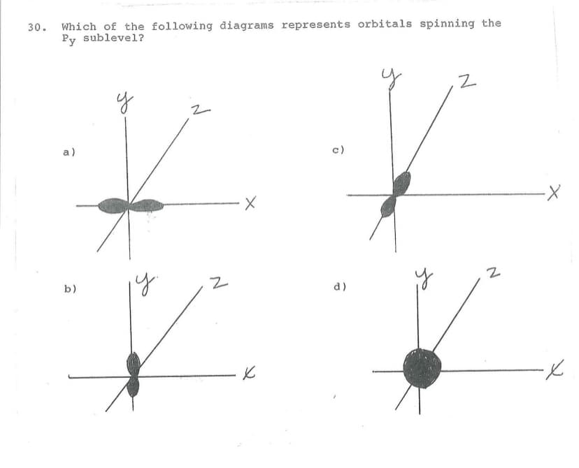 Which of the following điagrams represents orbitals spinning the
Py subleve1?
30.
a)
c)
X-
y
b)
d)
of
