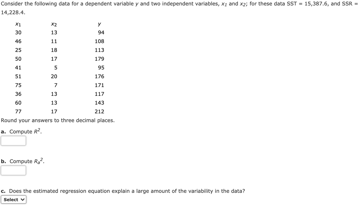 Consider the following data for a dependent variable y and two independent variables, x1 and x2; for these data SST =
15,387.6, and SSR =
14,228.4.
X1
X2
y
30
13
94
46
11
108
25
18
113
50
17
179
41
95
51
20
176
75
7
171
36
13
117
60
13
143
77
17
212
Round your answers to three decimal places.
a. Compute R?.
b. Compute Ra².
c. Does the estimated regression equation explain a large amount of the variability in the data?
Select v
