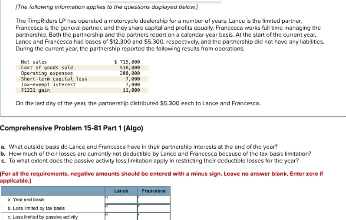 [The following information applies to the questions displayed below.]
The TimpRiders LP has operated a motorcycle dealership for a number of years. Lance is the limited partner,
Francesca is the general partner, and they share capital and profits equally. Francesca works full time managing the
partnership. Both the partnership and the partners report on a calendar-year basis. At the start of the current year,
Lance and Francesca had bases of $12,300 and $5,300, respectively, and the partnership did not have any liabilities.
During the current year, the partnership reported the following results from operations:
Net sales
Cost of goods sold
Operating expenses
Short-term capital loss
Tax-exempt interest
51231 gain
On the last day of the year, the partnership distributed $5,300 each to Lance and Francesca.
$ 715,000
538,000
200,000
7,000
7,000
11,000
Comprehensive Problem 15-81 Part 1 (Algo)
a. What outside basis do Lance and Francesca have in their partnership interests at the end of the year?
b. How much of their losses are currently not deductible by Lance and Francesca because of the tax-basis limitation?
c. To what extent does the passive activity loss limitation apply in restricting their deductible losses for the year?
(For all the requirements, negative amounts should be entered with a minus sign. Leave no answer blank. Enter zero if
applicable.)
a. Year end basis
b. Loss limited by tax basis
c. Loss limited by passive activity
Lance
Francesca