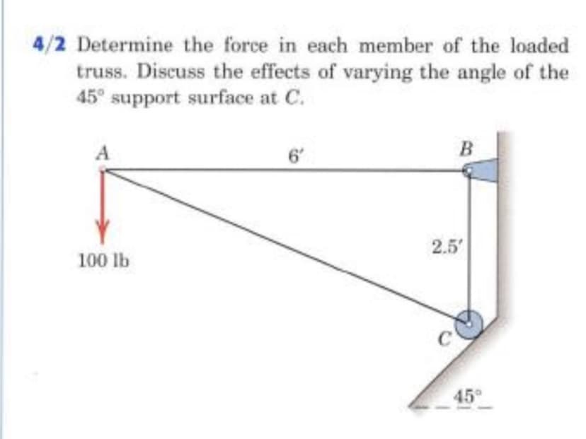 4/2 Determine the force in each member of the loaded
truss. Discuss the effects of varying the angle of the
45° support surface at C.
B
6
2.5'
100 lb
45
