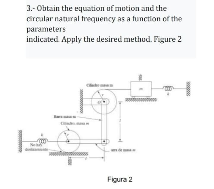 3.- Obtain the equation of motion and the
circular natural frequency as a function of the
parameters
indicated. Apply the desired method. Figure 2
Cilndro masa m
Barra masa
Cilindro, masa
000
No hay
deslizamiento-
a de masa m
Figura 2
mmm.
