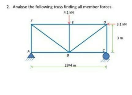 2. Analyse the following truss finding all member forces.
4.1 kN
3.1 kN
3 m
2@4m
