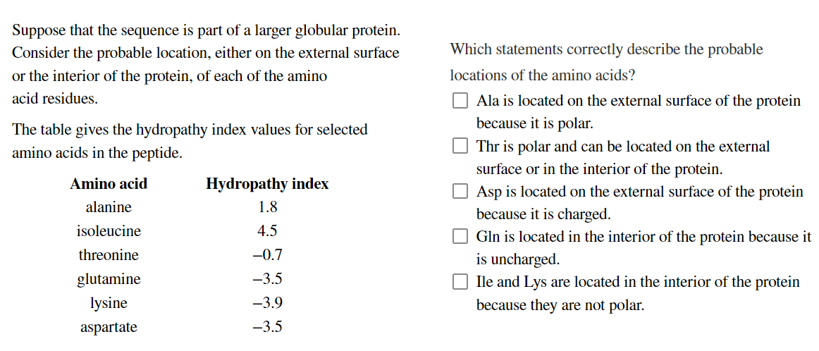 Suppose that the sequence is part of a larger globular protein.
Consider the probable location, either on the external surface
Which statements correctly describe the probable
or the interior of the protein, of each of the amino
locations of the amino acids?
acid residues.
Ala is located on the external surface of the protein
because it is polar.
The table gives the hydropathy index values for selected
amino acids in the peptide.
Thr is polar and can be located on the external
surface or in the interior of the protein.
Amino acid
Hydropathy index
Asp is located on the external surface of the protein
because it is charged.
alanine
1.8
isoleucine
4.5
Gln is located in the interior of the protein because it
is uncharged.
Ile and Lys are located in the interior of the protein
because they are not polar.
threonine
-0.7
glutamine
-3.5
lysine
-3.9
aspartate
-3.5
