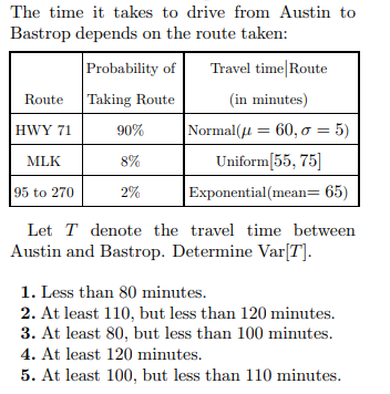 The time it takes to drive from Austin to
Bastrop depends on the route taken:
Probability of
Travel time|Route
Route
Taking Route
(in minutes)
90%
Normal(u = 60, o = 5)
HWY 71
MLK
8%
Uniform[55, 75]
95 to 270
2%
Exponential(mean= 65)
Let T denote the travel time between
Austin and Bastrop. Determine Var[T].
1. Less than 80 minutes.
2. At least 110, but less than 120 minutes.
3. At least 80, but less than 100 minutes.
4. At least 120 minutes.
5. At least 100, but less than 110 minutes.
