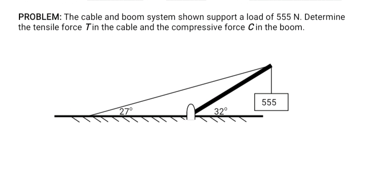 PROBLEM: The cable and boom system shown support a load of 555 N. Determine
the tensile force Tin the cable and the compressive force Cin the boom.
555
27°
32°
