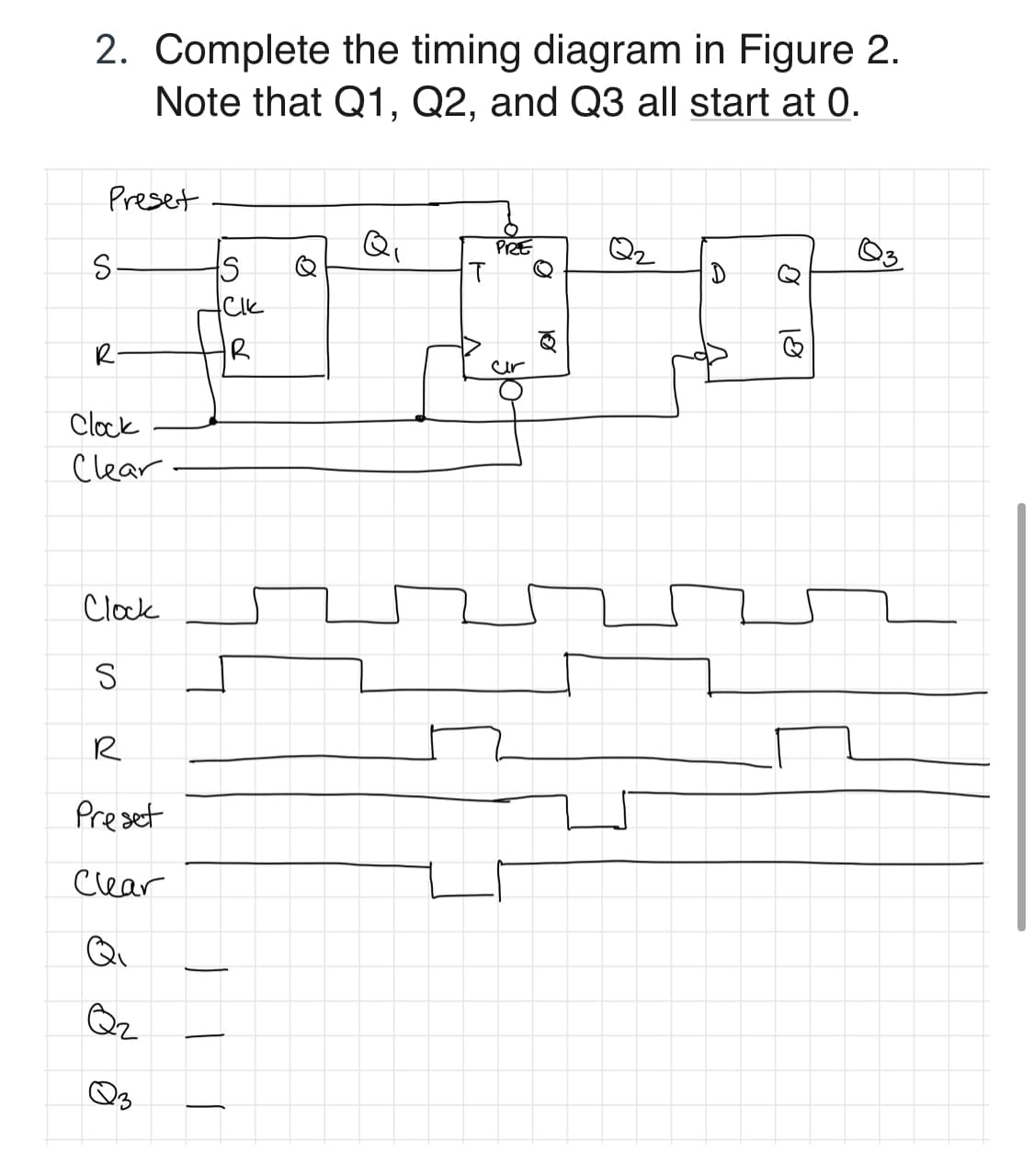 2. Complete the timing diagram in Figure 2.
Note that Q1, Q2, and Q3 all start at 0.
Preset
PRE
S-
CIk
R
R
Clock
Clear
Clock
R
Preset
Clear
Qi
Qz
