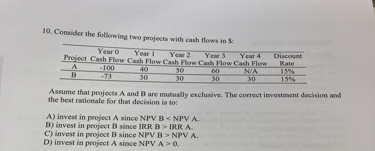 10. Consider the following two projects with cash flows in $:
Year 0
Year 1
Discount
Year 2
Project Cash Flow Cash Flow Cash Flow Cash Flow Cash Flow
Year 3
Year 4
Rate
A
-100
40
50
60
N/A
15%
-73
30
30
30
30
15%
Assume that projects A and B are mutually exclusive. The correct investment decision and
the best rationale for that decision is to:
A) invest in project A since NPV B<NPV A.
B) invest in project B since IRR B> IRR A.
C) invest in project B since NPV B > NPV A.
D) invest in project A since NPV A> 0.
