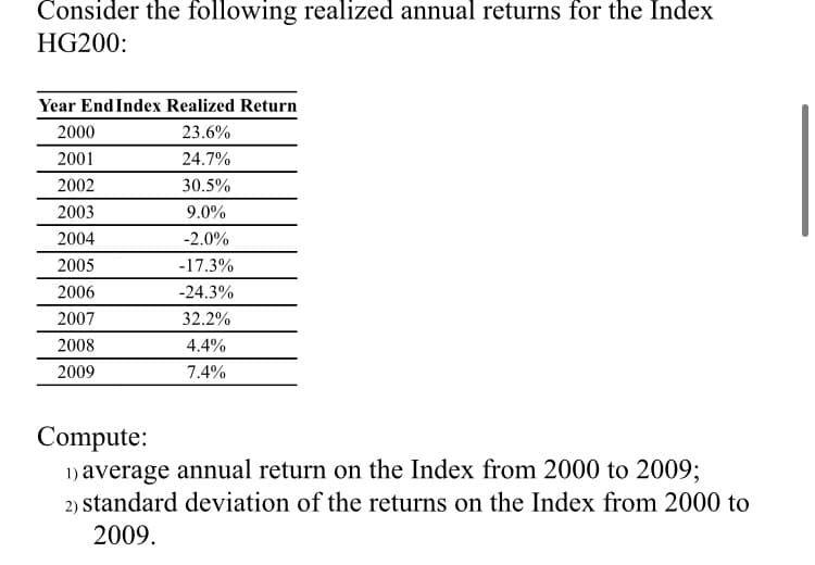 Consider the following realized annual returns for the Index
HG200:
Year End Index Realized Return
2000
23.6%
2001
24.7%
2002
30.5%
2003
9.0%
2004
-2.0%
2005
-17.3%
2006
-24.3%
2007
32.2%
2008
4.4%
2009
7.4%
Compute:
1) average annual return on the Index from 2000 to 2009;
2) standard deviation of the returns on the Index from 2000 to
2009.