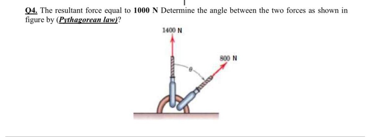 Q4. The resultant force equal to 1000 N Determine the angle between the two forces as shown in
figure by (Pythagorean law)?
1400 N
800 N
