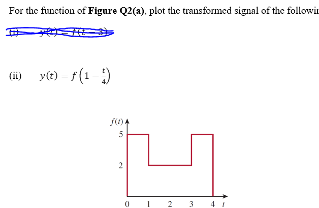 For the function of Figure Q2(a), plot the transformed signal of the followir
(ii) y(t) = f (1-)
f(1) A
5
1
3
4 t
