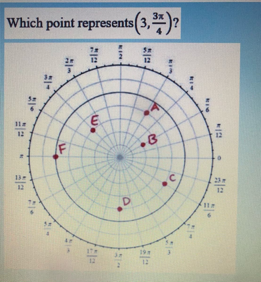 Which point represents(3,
)?
E.
F
•B
12
D.
112
19z
