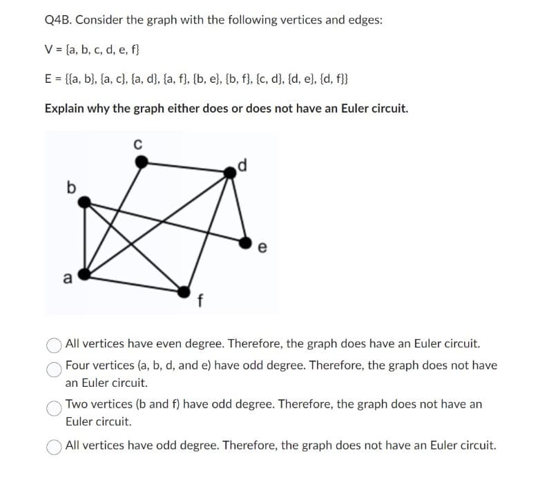 Q4B. Consider the graph with the following vertices and edges:
V = {a, b, c, d, e, f}
E = {{a, b}, {a, c}, {a, d}, {a, f}, {b, e}, {b, f}, {c, d}, {d, e}, {d, f}}
Explain why the graph either does or does not have an Euler circuit.
b
a
C
f
d
CD
All vertices have even degree. Therefore, the graph does have an Euler circuit.
Four vertices (a, b, d, and e) have odd degree. Therefore, the graph does not have
an Euler circuit.
Two vertices (b and f) have odd degree. Therefore, the graph does not have an
Euler circuit.
All vertices have odd degree. Therefore, the graph does not have an Euler circuit.