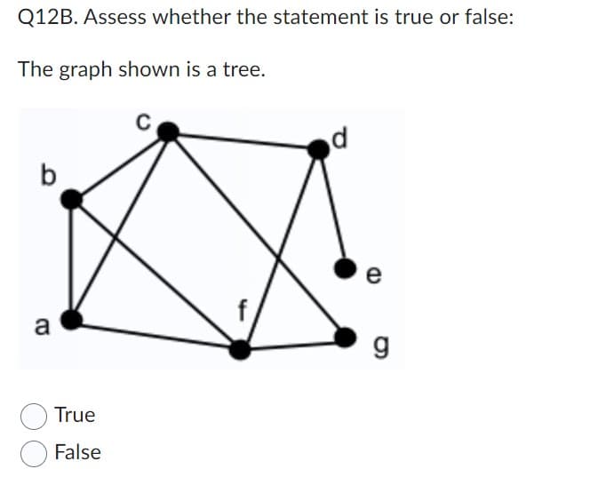 Q12B. Assess whether the statement is true or false:
The graph shown is a tree.
b
a
True
False
d
e
g