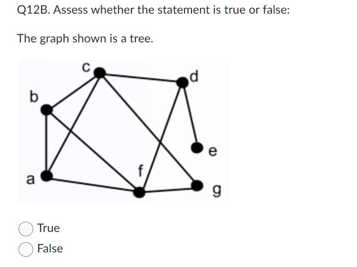 Q12B. Assess whether the statement is true or false:
The graph shown is a tree.
b
a
True
False
C
d
e
g