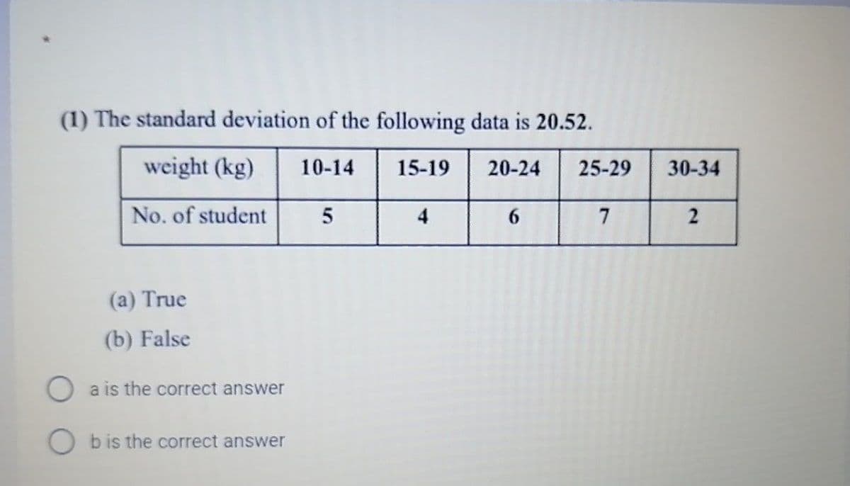 (1) The standard deviation of the following data is 20.52.
weight (kg)
10-14
15-19
20-24
25-29
30-34
No. of student
4
6.
(a) True
(b) False
O a is the correct answer
b is the correct answer
