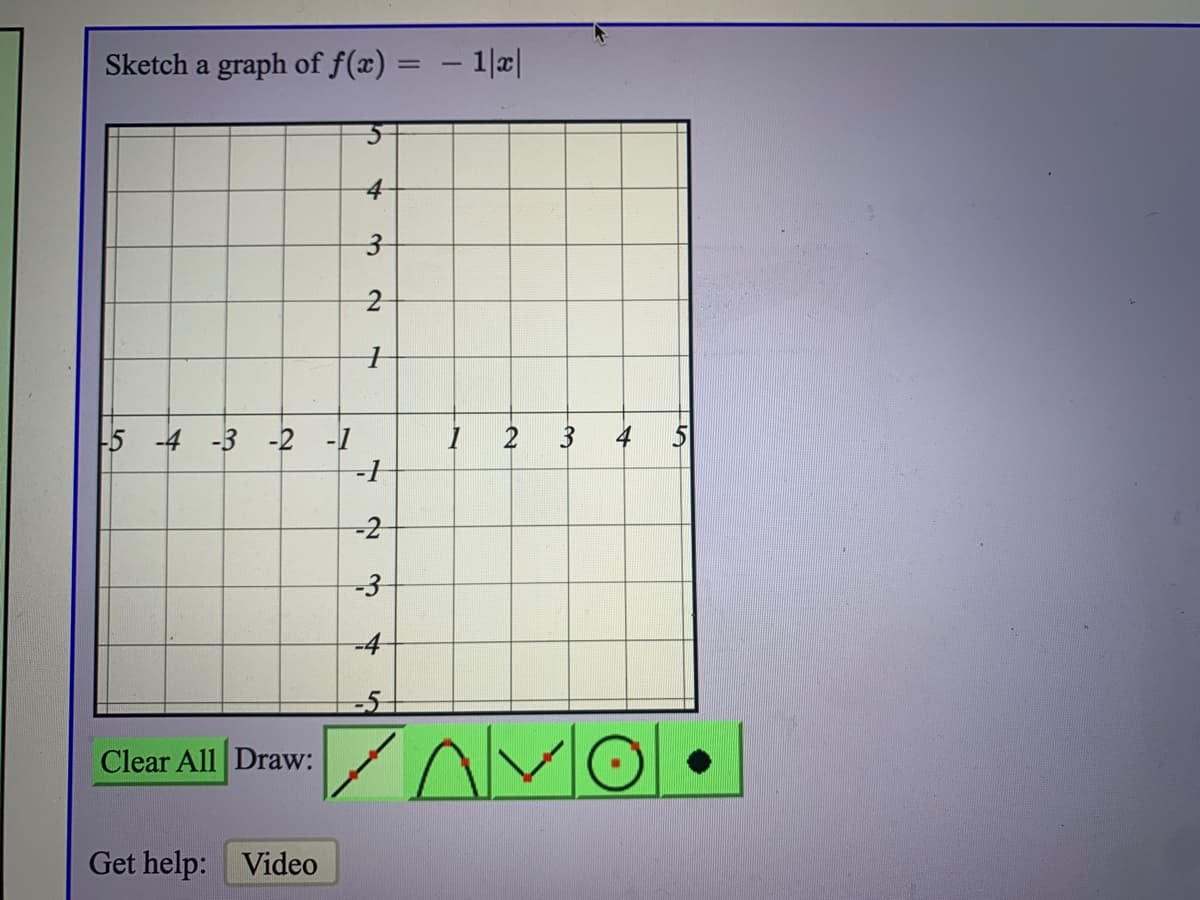 Sketch a graph of f(x) =
– 1|a|
%3D
5 -4 -3 -2 -1
I 2
3
4
-3
-4
Clear All Draw:
Get help: Video
3.
2.
