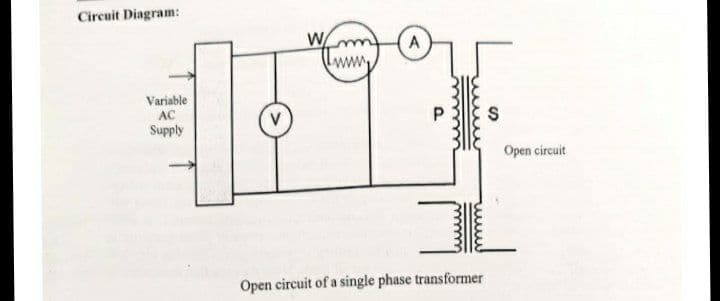 Circuit Diagram:
W
Variable
AC
V
Supply
Open circuit
Open circuit of a single phase transformer
