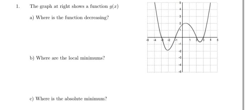 1.
The graph at right shows a function g(x)
a) Where is the function decreasing?
b) Where are the local minimums?
c) Where is the absolute minimum?
