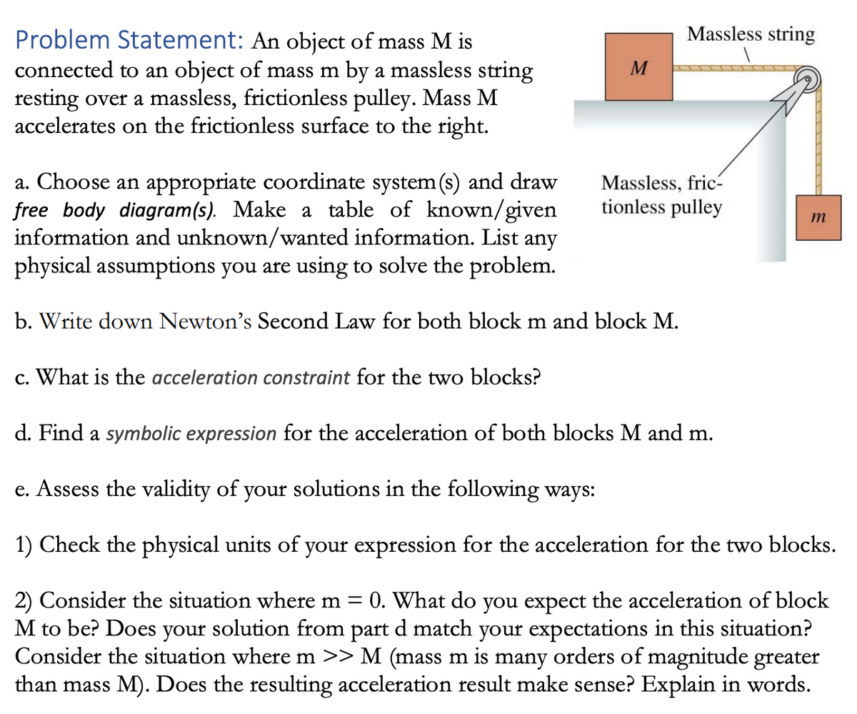 Problem Statement: An object of mass M is
connected to an object of mass m by a massless string
resting over a massless, frictionless pulley. Mass M
accelerates on the frictionless surface to the right.
M
a. Choose an appropriate coordinate system (s) and draw
free body diagram(s). Make a table of known/given
information and unknown/wanted information. List any
physical assumptions you are using to solve the problem.
b. Write down Newton's Second Law for both block m and block M.
c. What is the acceleration constraint for the two blocks?
Massless string
Massless, fric-
tionless pulley
m
d. Find a symbolic expression for the acceleration of both blocks M and m.
e. Assess the validity of your solutions in the following ways:
1) Check the physical units of your expression for the acceleration for the two blocks.
2) Consider the situation where m = 0. What do you expect the acceleration of block
M to be? Does your solution from part d match your expectations in this situation?
Consider the situation where m >> M (mass m is many orders of magnitude greater
than mass M). Does the resulting acceleration result make sense? Explain in words.