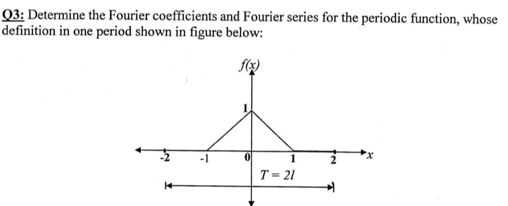 23: Determine the Fourier coefficients and Fourier series for the periodic function, whose
definition in one period shown in figure below:
1
T = 21
