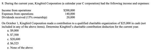 8. During the current year, Kingbird Corporation (a calendar year C corporation) had the following income and expenses:
Income from operations
Expenses from operations
Dividends received (15% ownership)
$200,000
140,000
20,000
On October 1, Kingbird Corporation made a contribution to a qualified charitable organization of $25,000 in cash (not
included in any of the above items). Determine Kingbird's charitable contribution deduction for the current year.
a. $9,000
b. $7,500
c. $20,600
d. $6,525
e. None of the above
