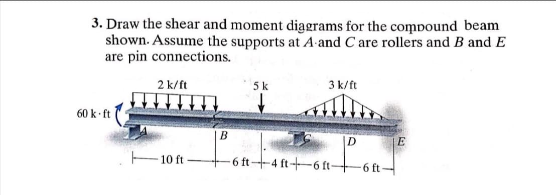 3. Draw the shear and moment diagrams for the compound beam
shown. Assume the supports at A and C are rollers and B and E
are pin connections.
2 k/ft
5 k
3 k/ft
60 k.ft
B
D
E
10 ft
6 ft 4 ft 6 ft-
6 ft