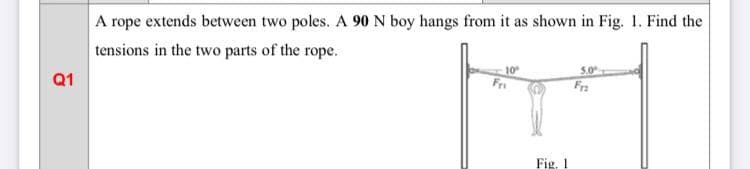 A rope extends between two poles. A 90N boy hangs from it as shown in Fig. 1. Find the
tensions in the two parts of the rope.
10
Fri
5.0
Q1
Fa
Fig.
