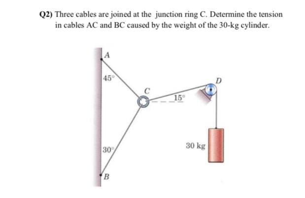 Q2) Three cables are joined at the junction ring C. Determine the tension
in cables AC and BC caused by the weight of the 30-kg cylinder.
A
45
D
15
30 kg
30
