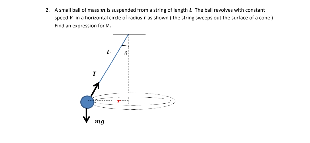 2. A small ball of mass m is suspended from a string of length l. The ball revolves with constant
speed V in a horizontal circle of radius r as shown ( the string sweeps out the surface of a cone )
Find an expression for V.
T
mg
