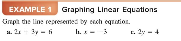 EXAMPLE 1 Graphing Linear Equations
Graph the line represented by each equation.
а. 2х + Зу — 6
b. x =
-3
с. 2у 3 4
