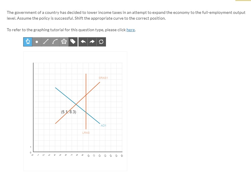 The government of a country has decided to lower income taxes in an attempt to expand the economy to the full-employment output
level. Assume the policy is successful. Shift the appropriate curve to the correct position.
To refer to the graphing tutorial for this question type, please click here.
(5.1.8.3)
9
G
LRAS
9
10
SRAS1
AD1