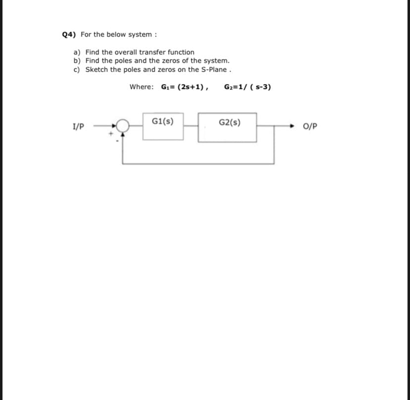 Q4) For the below system :
a) Find the overall transfer function
b) Find the poles and the zeros of the system.
c) Sketch the poles and zeros on the S-Plane .
Where: G1= (2s+1),
G2=1/ ( s-3)
G1(s)
G2(s)
I/P
O/P
